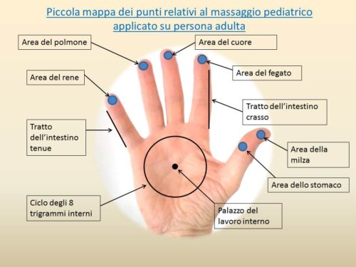 Come ritrovare la vitalità con l’automassaggio