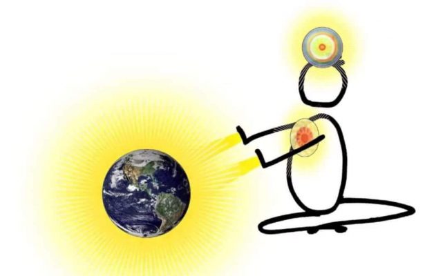 Meditazione sui cuori gemelli