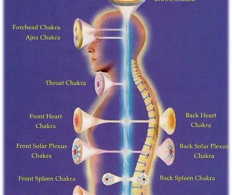 PRANIC HEALING, LA SCIENZA A PORTATA DI TUTTI